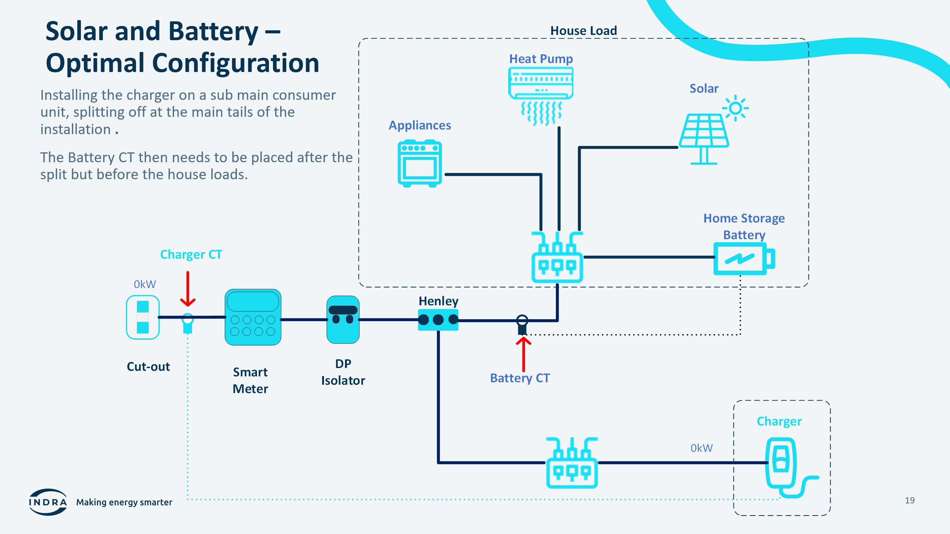 Battery CT config.png